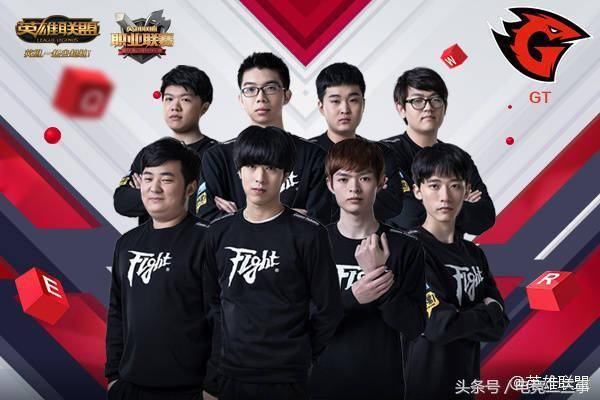 二次收益 二次收益