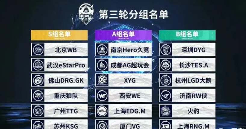 实战小结