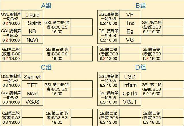 别人怎样了