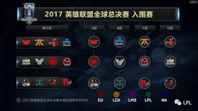 开团与线权 开团与线权