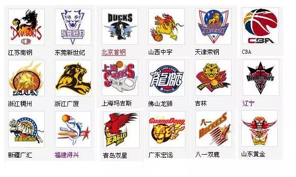 形式上的